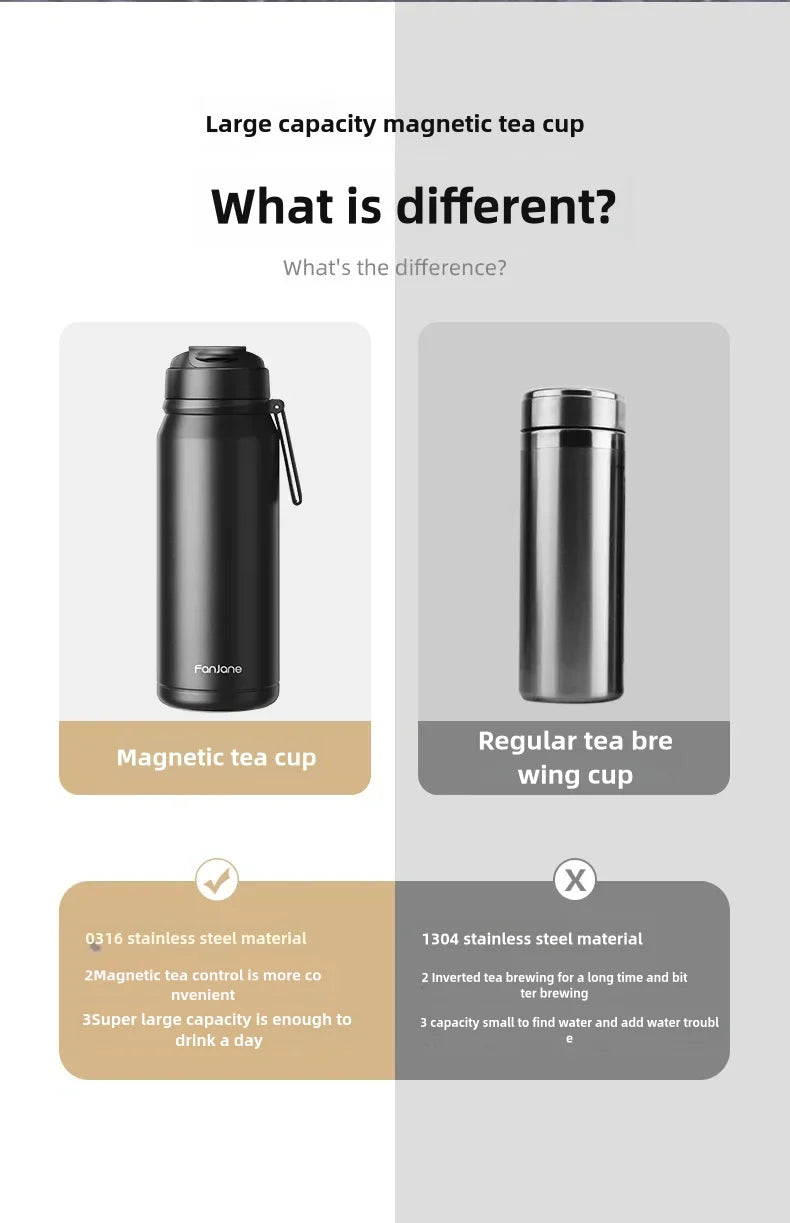 1000ML Thermos Bottle Cup with Magnetic Tea Infuser Stainless Steel Coffee Vacuum Bottle Keep Cold Hot Business Gift